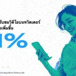 พฤติกรรมคนไทยใช้เวลาดูวิดีโอคอนเทนต์ เพิ่มขึ้น 81%