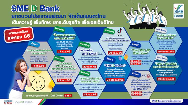 SME D Bank จัดเต็มแบบตะโกน 11 โปรแกรมพัฒนา เสริมแกร่งเอสเอ็มอีไทย