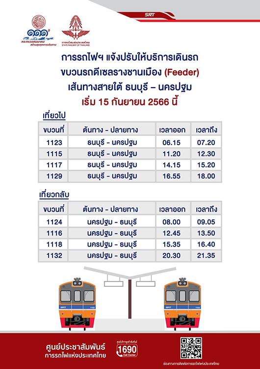 รถไฟชานเมืองเส้นสายใต้ ธนบุรี-นครปฐม ลดเหลือ 8 ขบวนต่อวัน เริ่ม 15 ก.ย.66 นี้